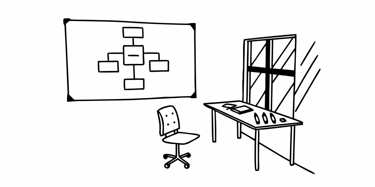 A strategic planning guide mapped out as a flowchart on an office whiteboard.