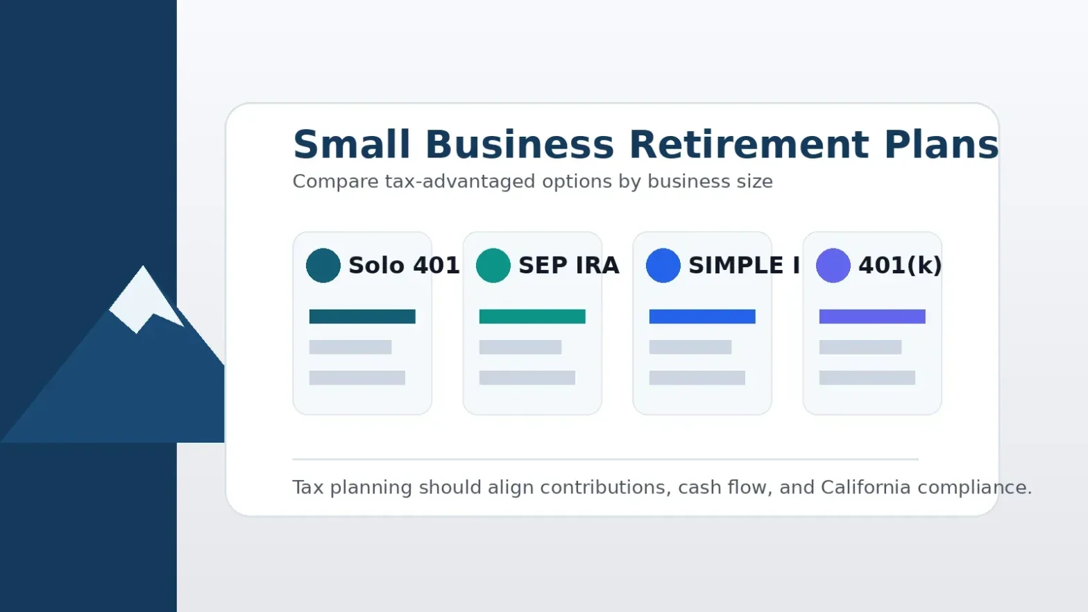 Best retirement plan for small business comparison chart